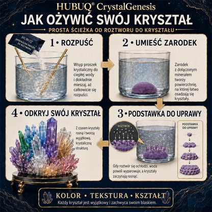 Polska wersja grafiki produktu